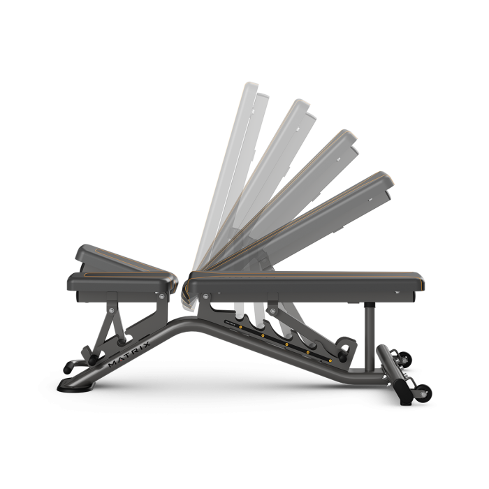 MXR23_MABR1_multi-adj_bench_detail_profile.png